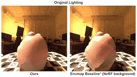 NeRF as a Non-Distant Environment Emitter